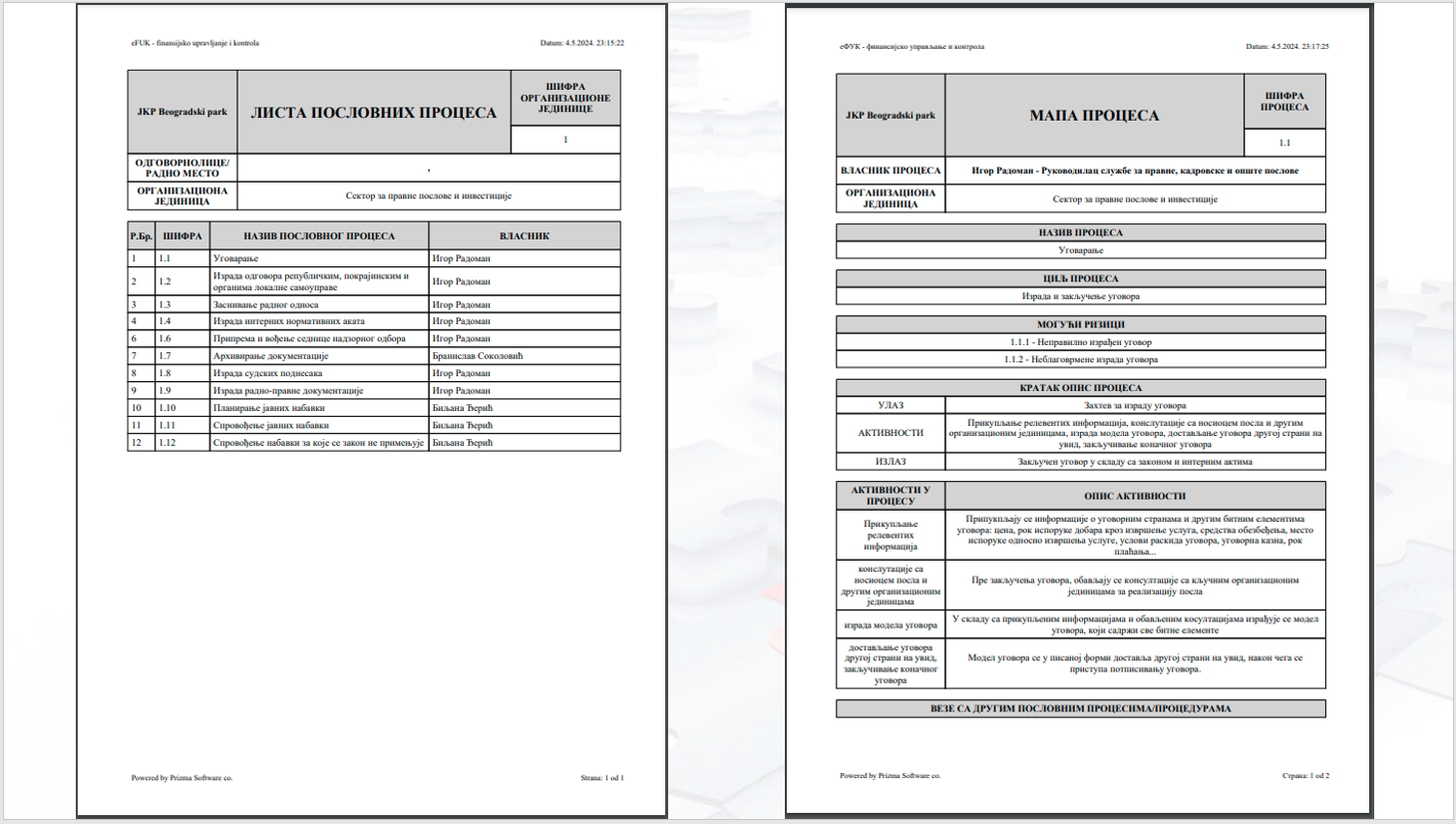 Izveštaj mape procesa i liste poslovnih procesa generisan iz eFUK softvera
