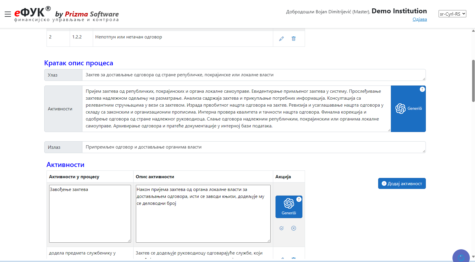 Predlog sadržaja mape poslovnog procesa u eFUK-u
